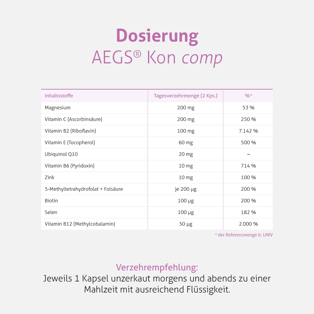 AEGS® Kon comp