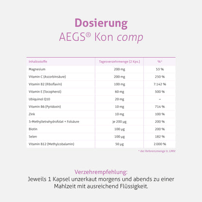 AEGS® Kon comp