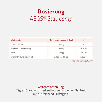 AEGS® Stat comp