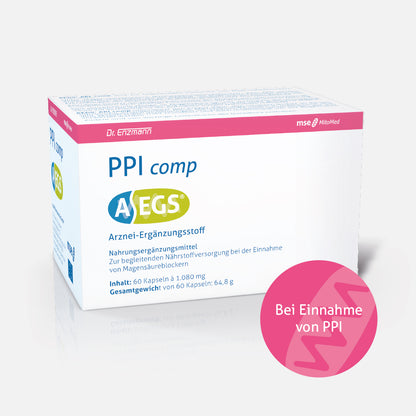 AEGS® PPI comp