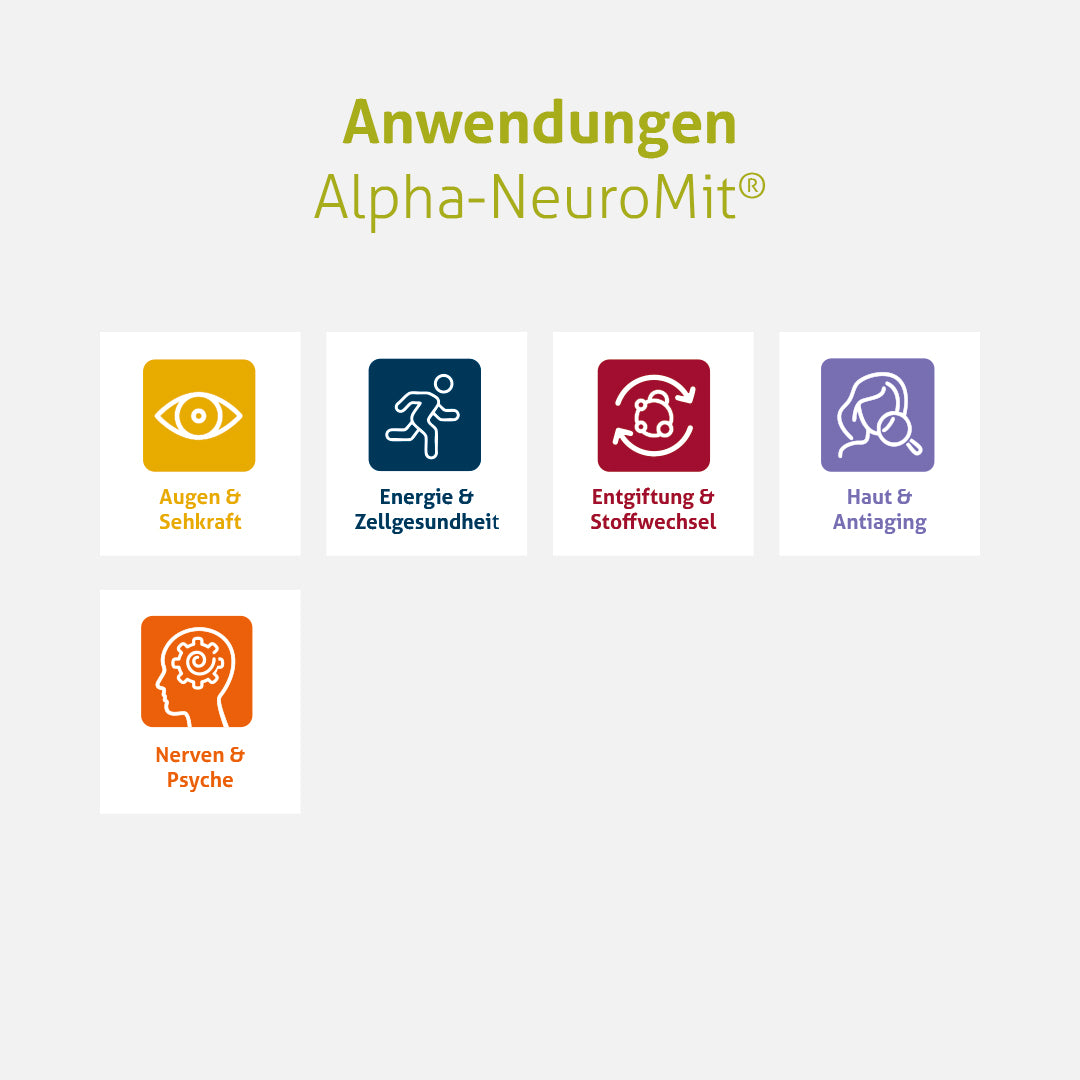 Alpha-NeuroMit®