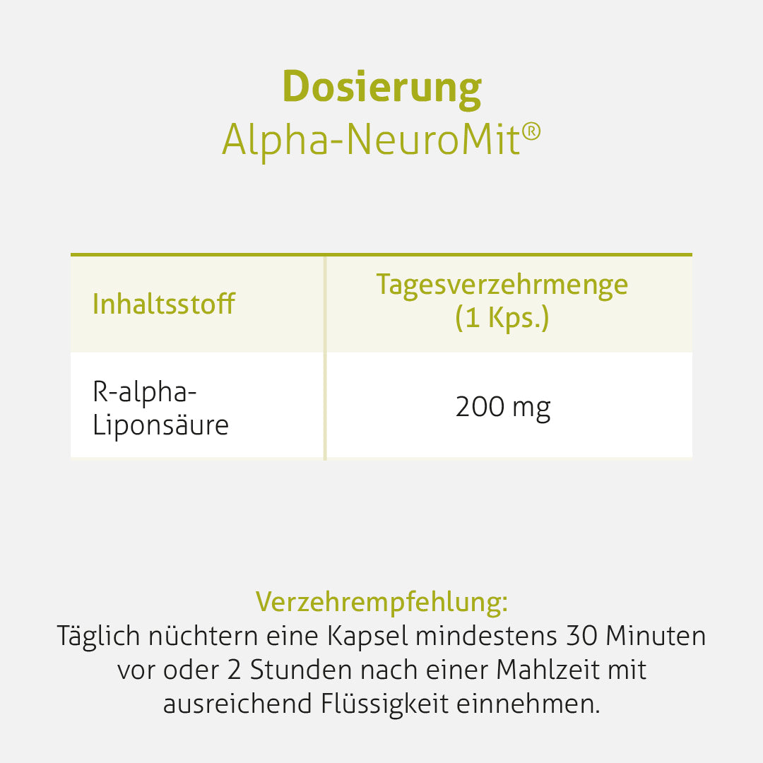 Alpha-NeuroMit®