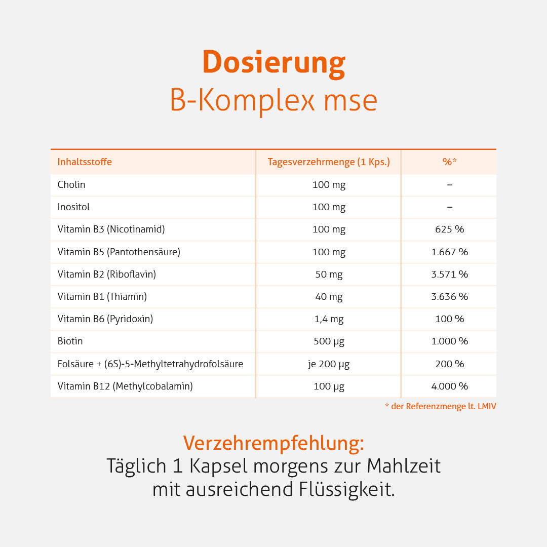 B-Komplex mse