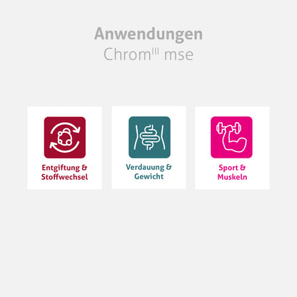 Chrom''' mse
