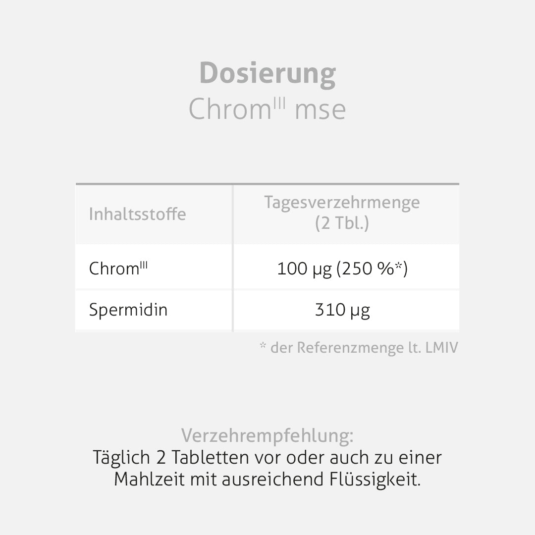 Chrom''' mse