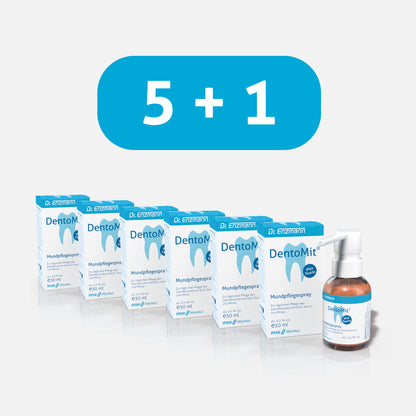 DentoMit® Mundpflegespray