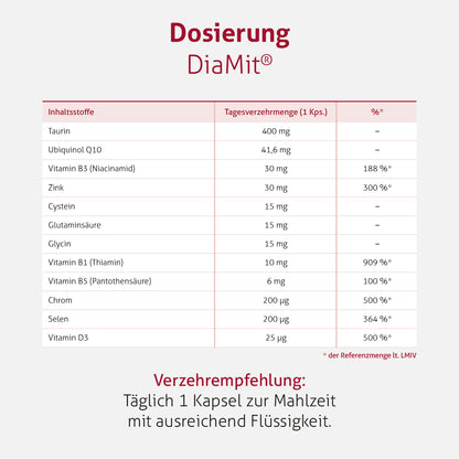DiaMit®