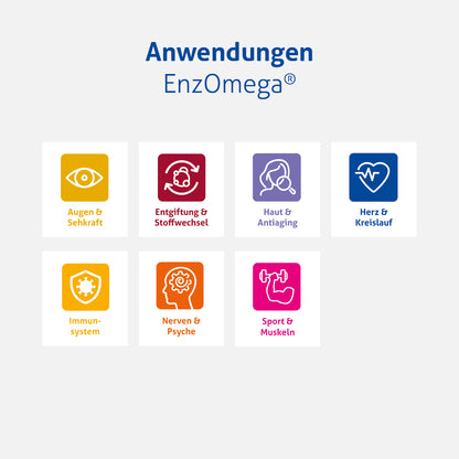 EnzOmega®