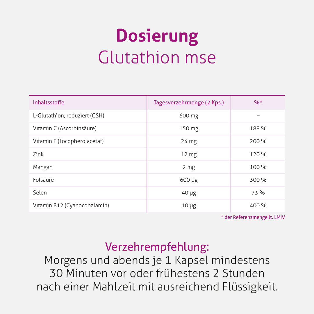 Glutathion mse