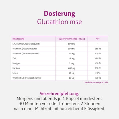 Glutathion mse
