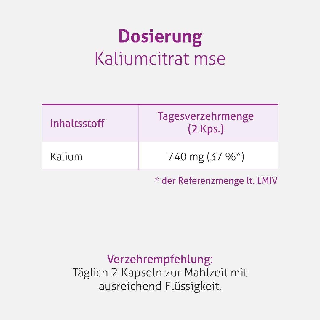 Kaliumcitrat mse