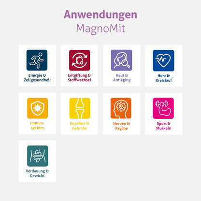 MagnoMit