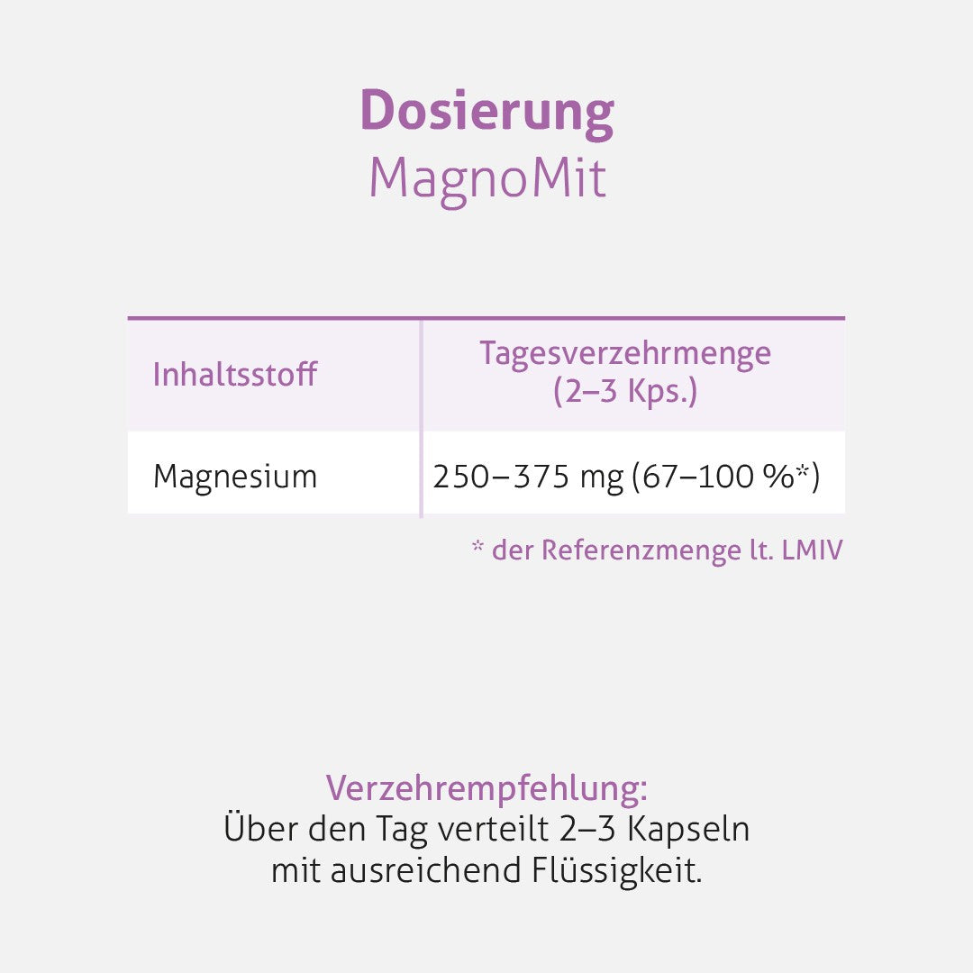 MagnoMit