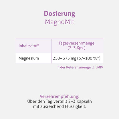 MagnoMit