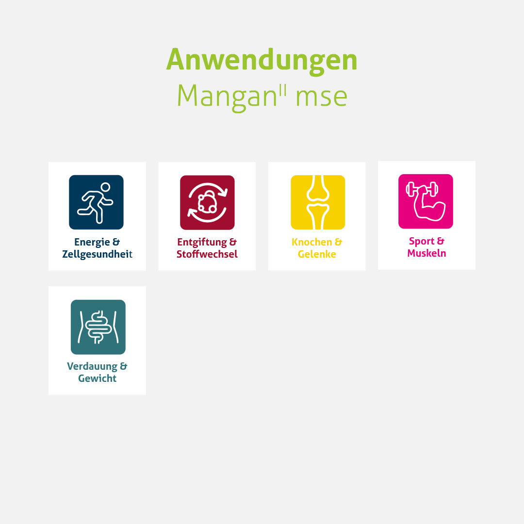 Mangan'' mse