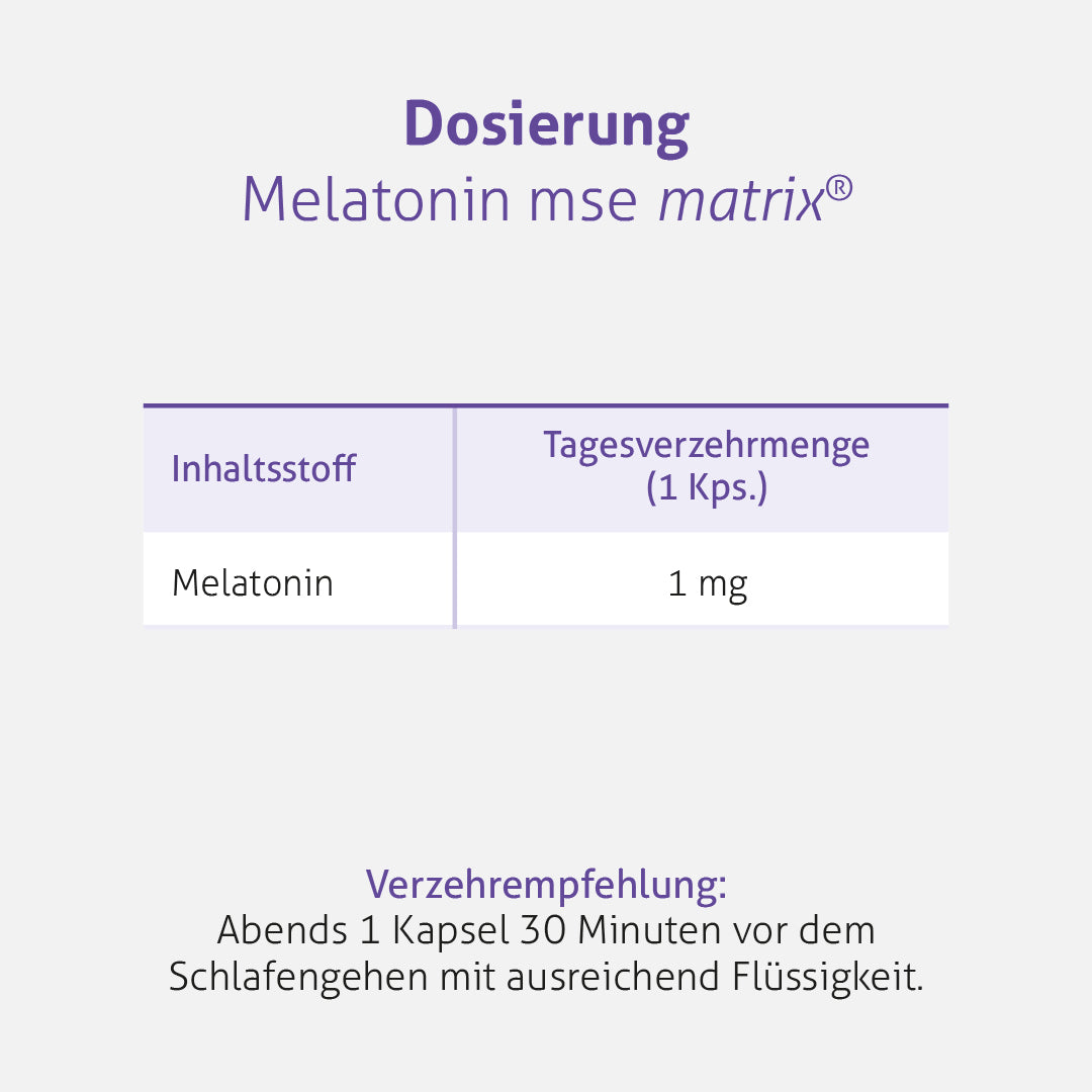 Melatonin mse matrix®