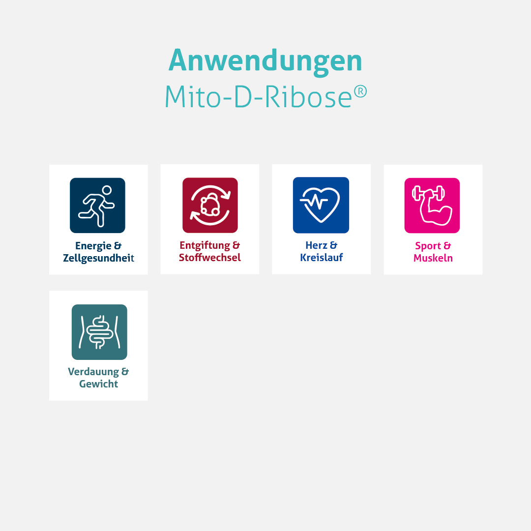 Mito-D-Ribose®