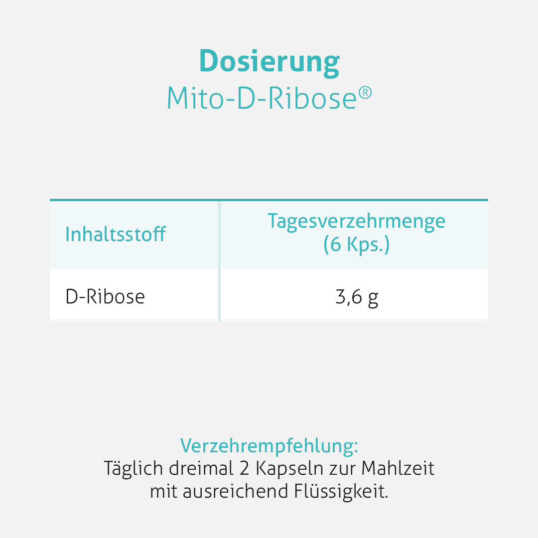 Mito-D-Ribose®