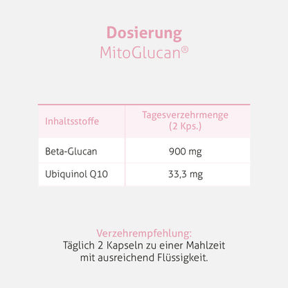 MitoGlucan®