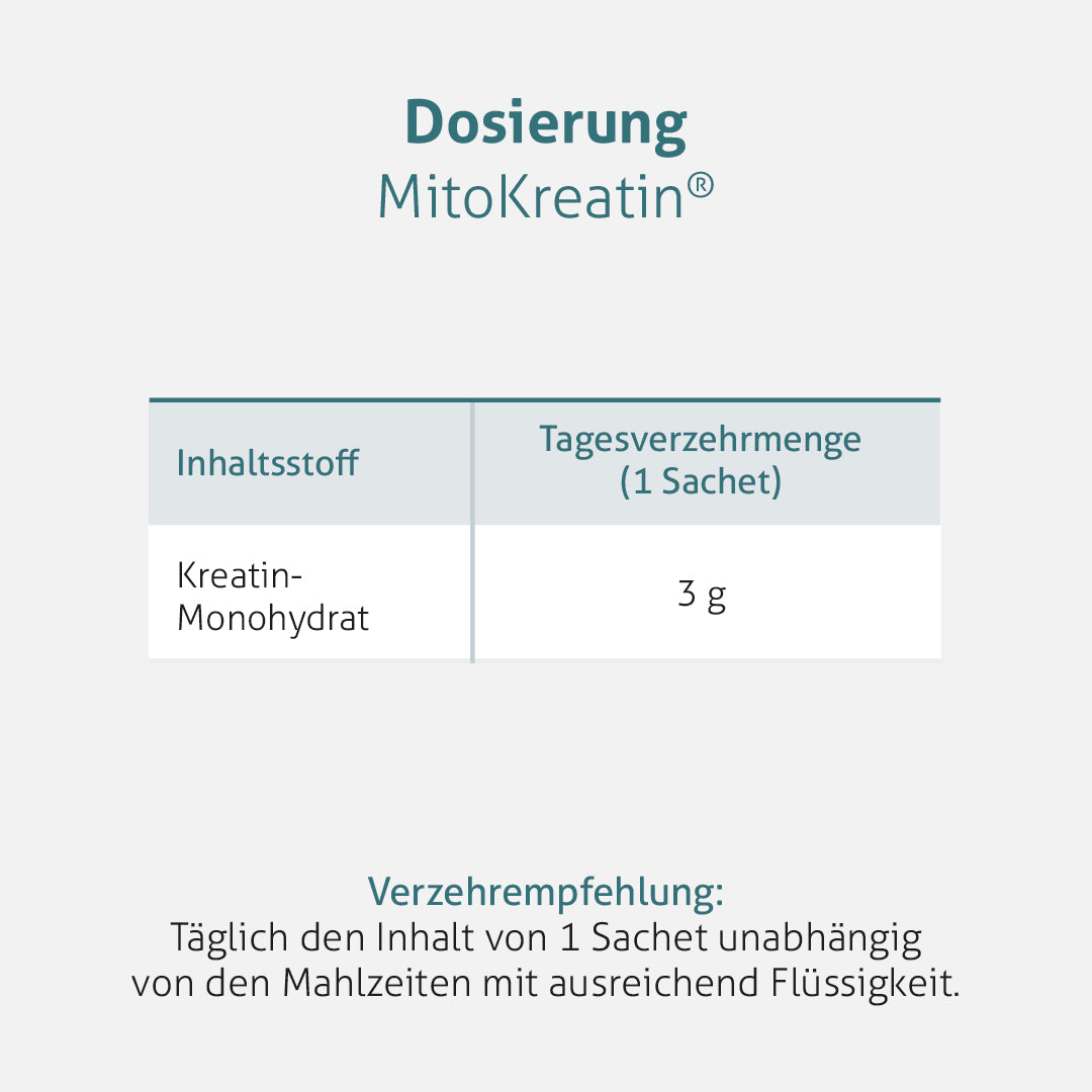MitoKreatin®
