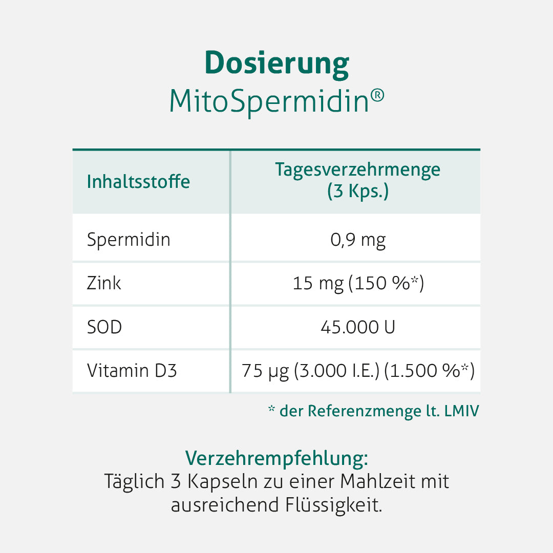 MitoSpermidin®