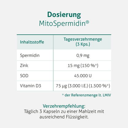 MitoSpermidin®