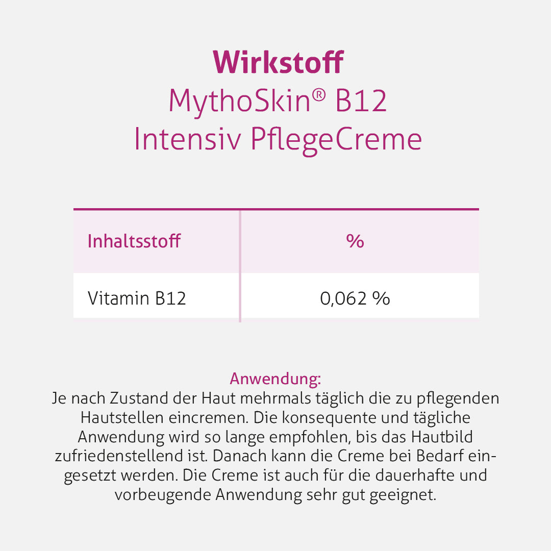 MythoSkin® B12 Intensiv PflegeCreme