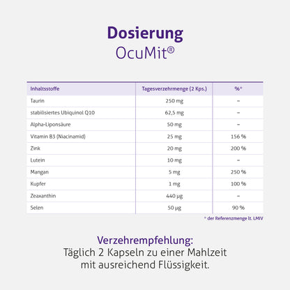 OcuMit®