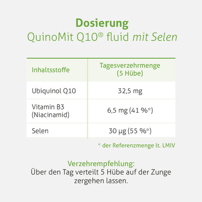 QuinoMit Q10® fluid mit Selen