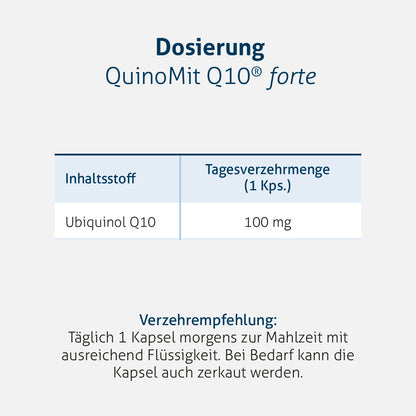 QuinoMit Q10® forte Kapseln