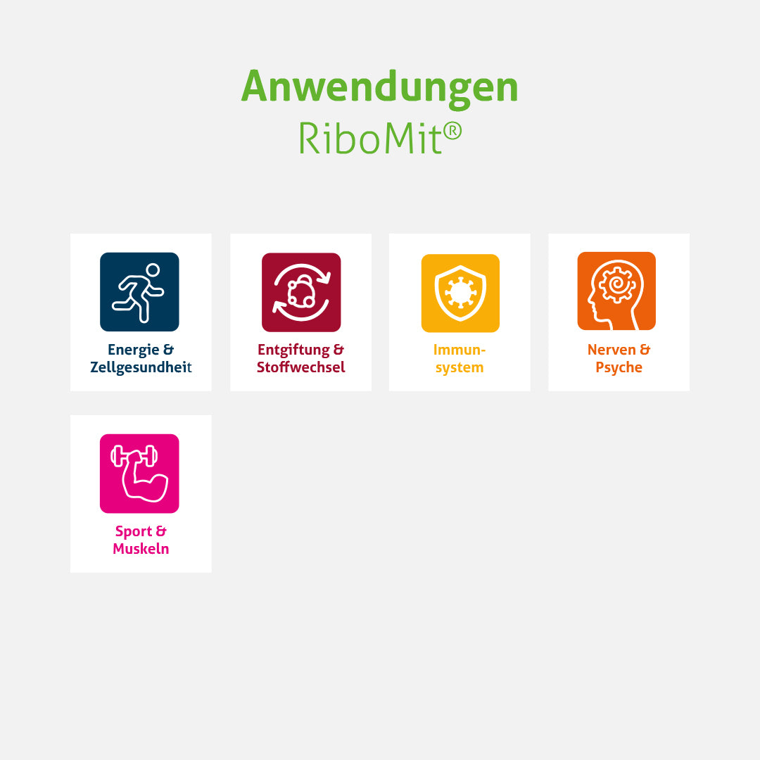 RiboMit®