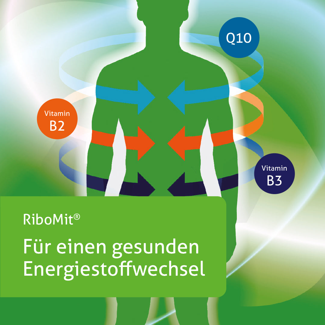 RiboMit®