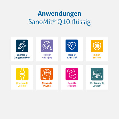 SanoMit® Q10 flüssig