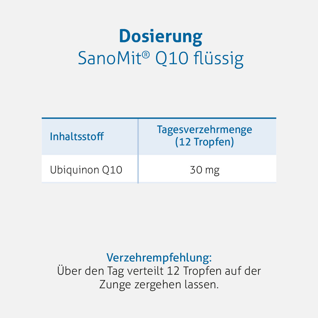 SanoMit® Q10 flüssig