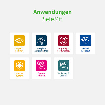 SeleMit