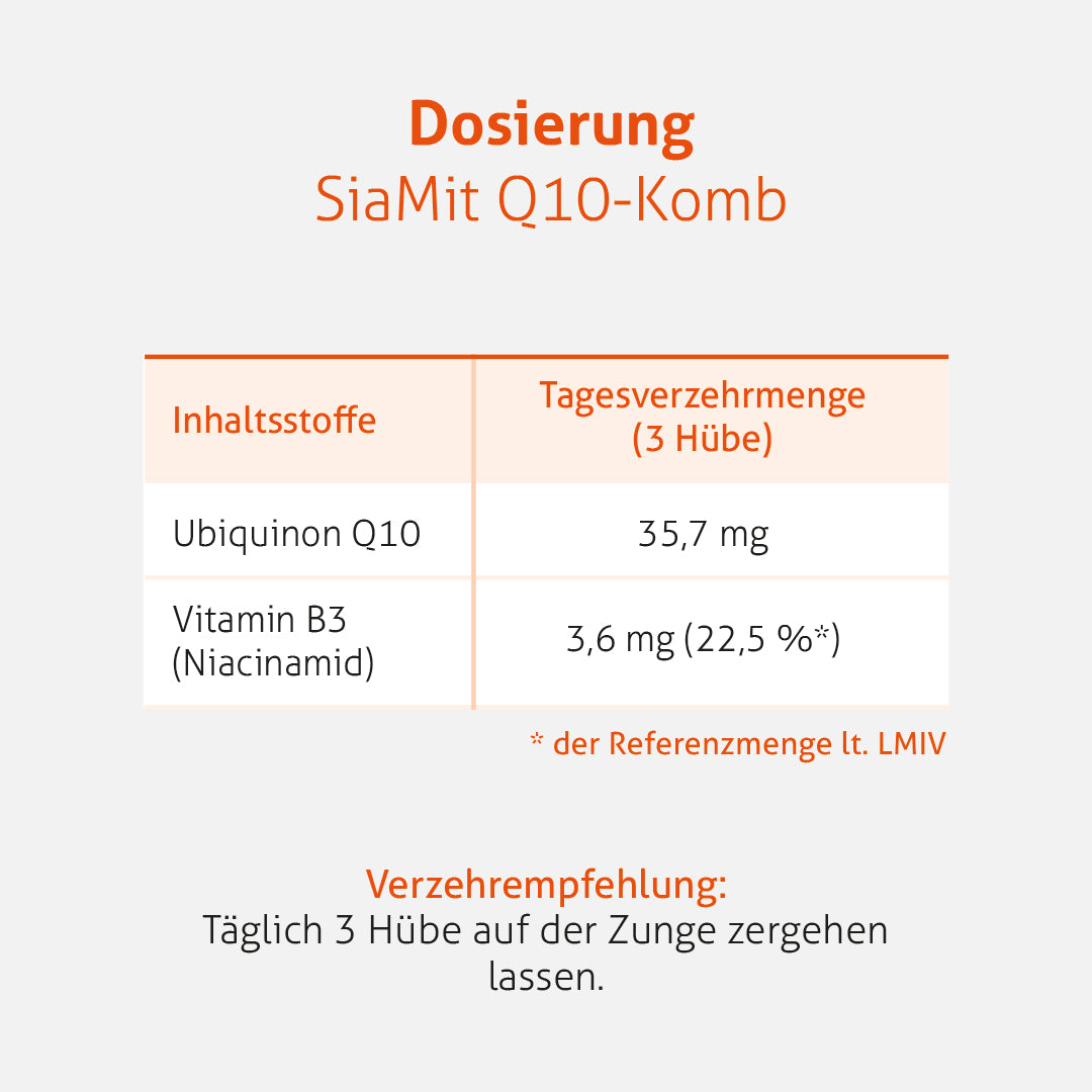 SiaMit Q10-Komb