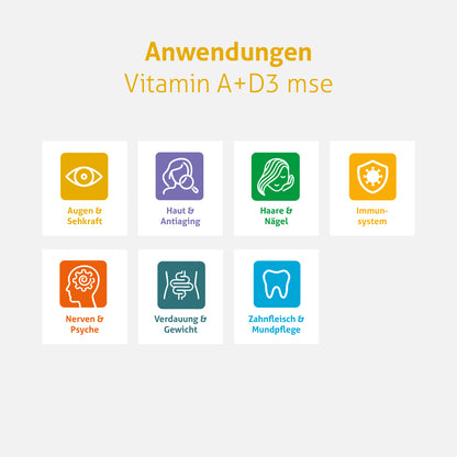 Vitamin A+D3 mse