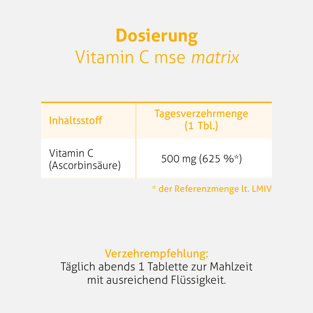 Vitamin C mse matrix