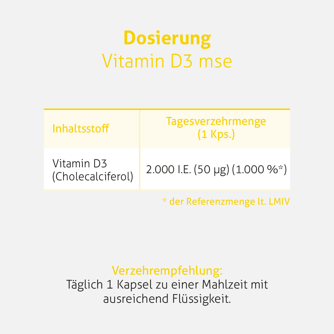 Vitamin D3 mse