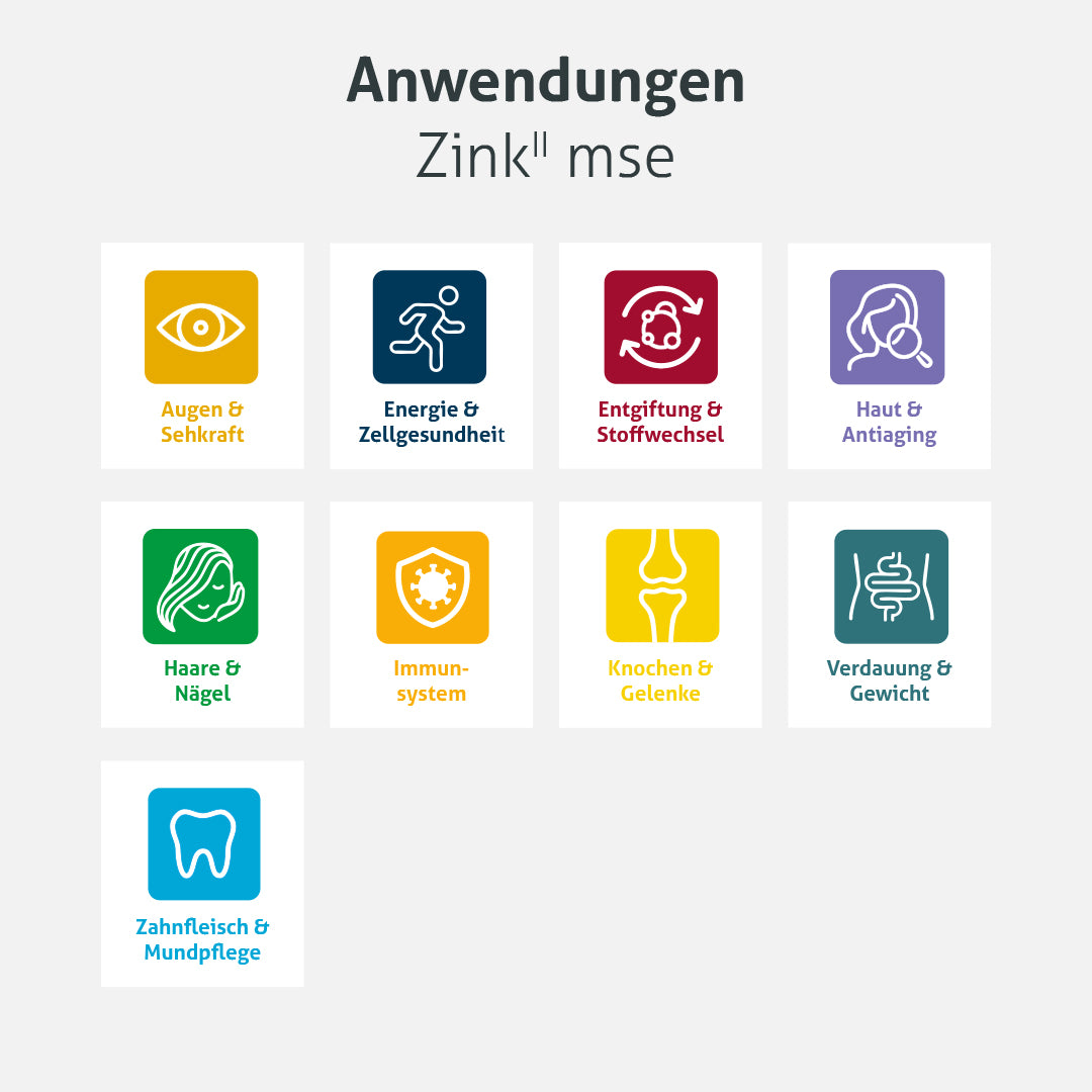 Zink'' mse