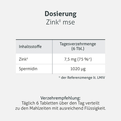 Zink'' mse