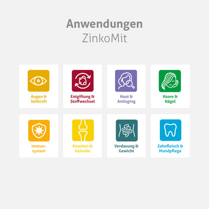 ZinkoMit
